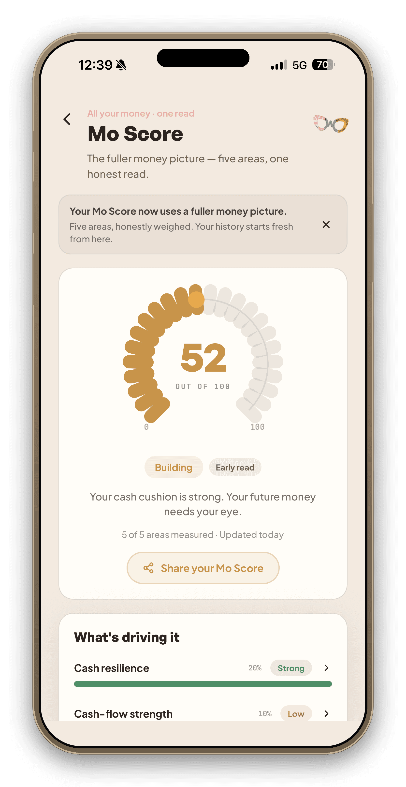 WealthMotley Mo Score screen showing an honest financial health read