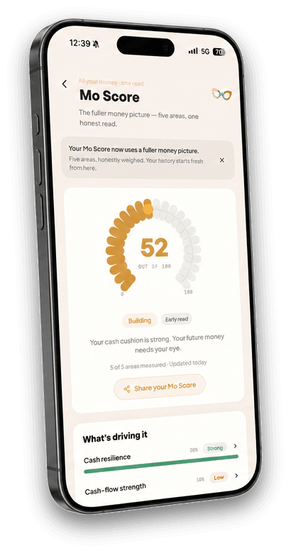 WealthMotley Mo Score showing a five-part financial health check