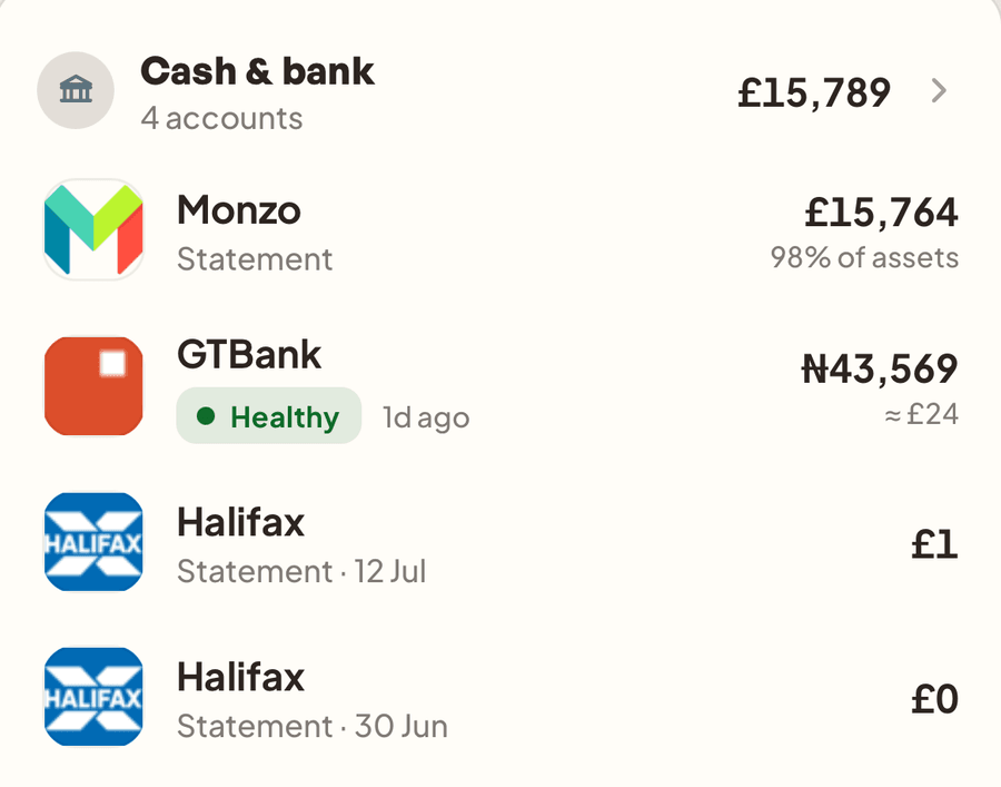 WealthMotley account list showing Monzo, GTBank and Halifax